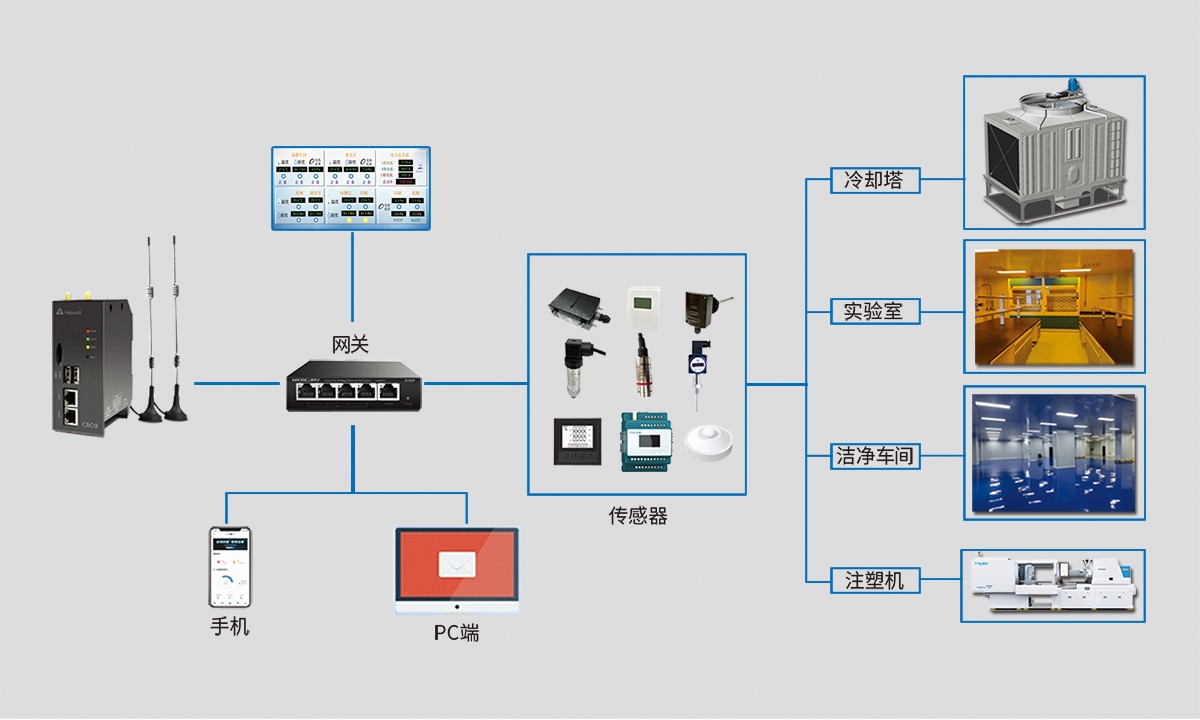 1715158090605035700.jpg 設(shè)計(jì)及施工優(yōu)勢(shì)-4.jpg